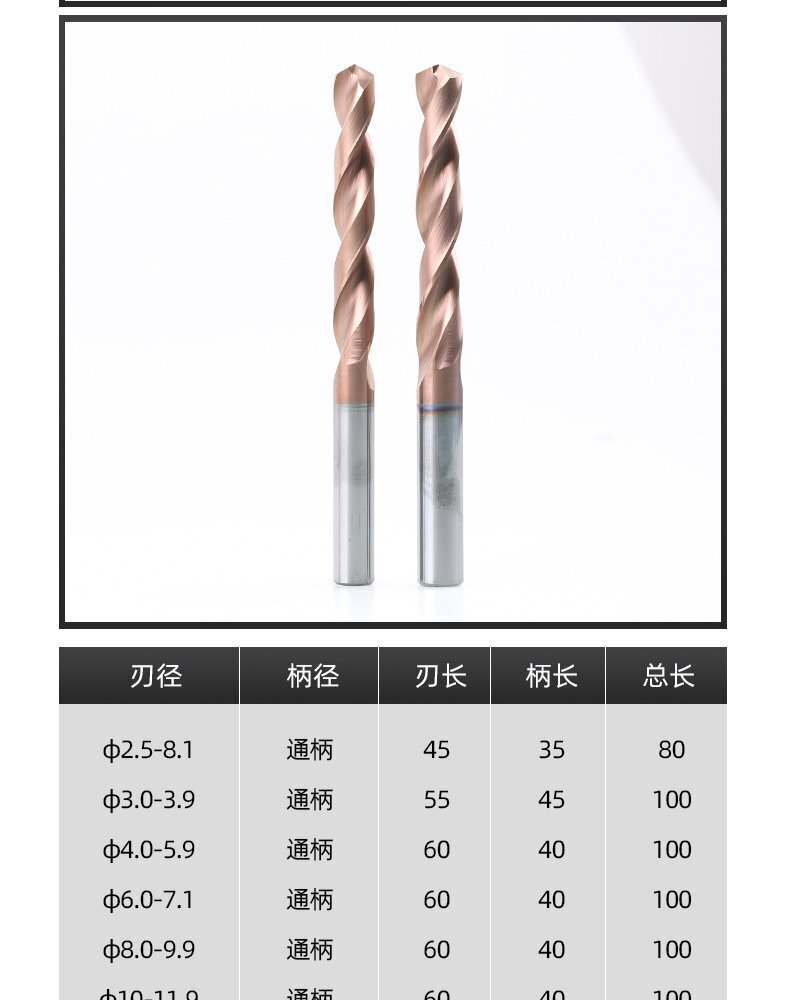 加長(zhǎng)鎢鋼鉆頭8